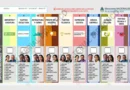 Elecciones 2025: cómo es la Boleta Única que se usará por primera vez para votar diputados y senadores